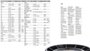 Imagen de POLEA TENSORA CORREA ALTERNADOR CITROEN PICASSO 2.0 16V